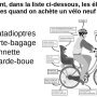 2024-CNER-vélo-N4