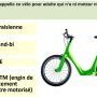 2025-CNER-velo7